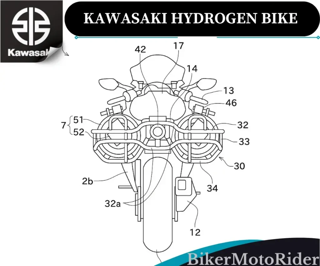 2025 Kawasaki Hydrogen Bike